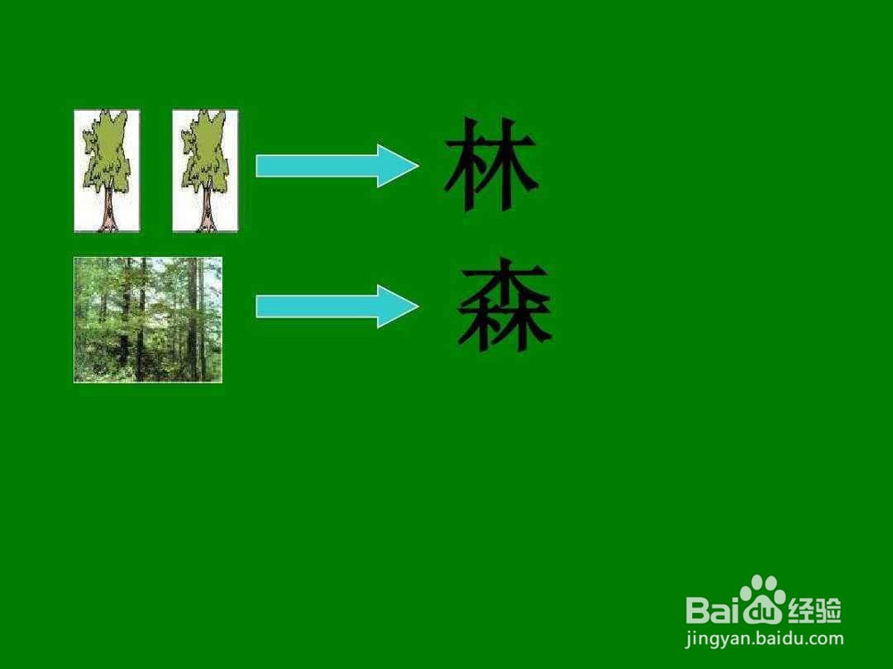 会意字识记的方法