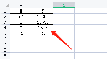 <b>EXCEL表格中怎样设置拟合直线</b>