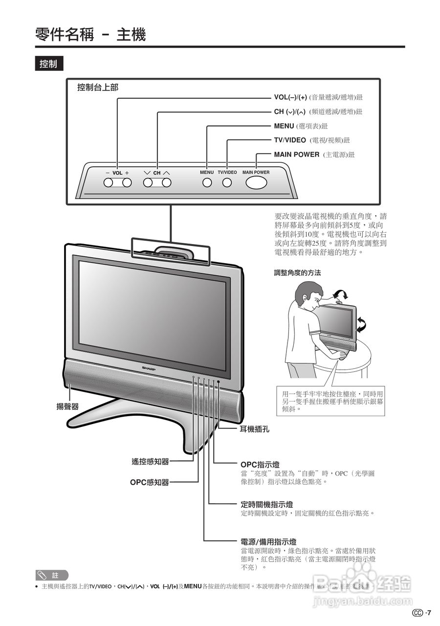 声宝LC-22AA1H型液晶电视机说明书:[1]