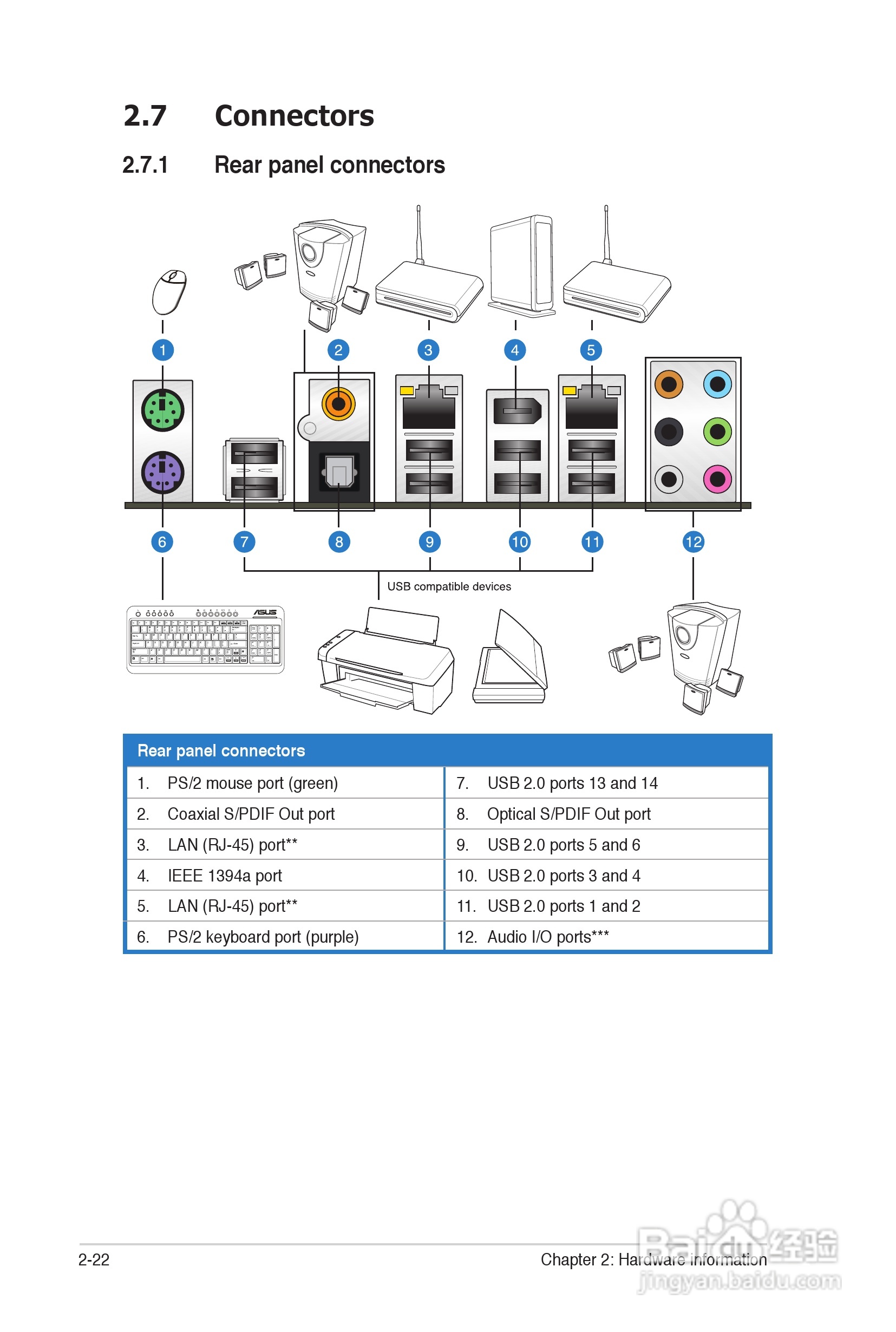 华硕 P7P55 WS SUPERCOMPUTER主板说明书:[5]