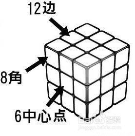 魔方拼完一面后的步骤