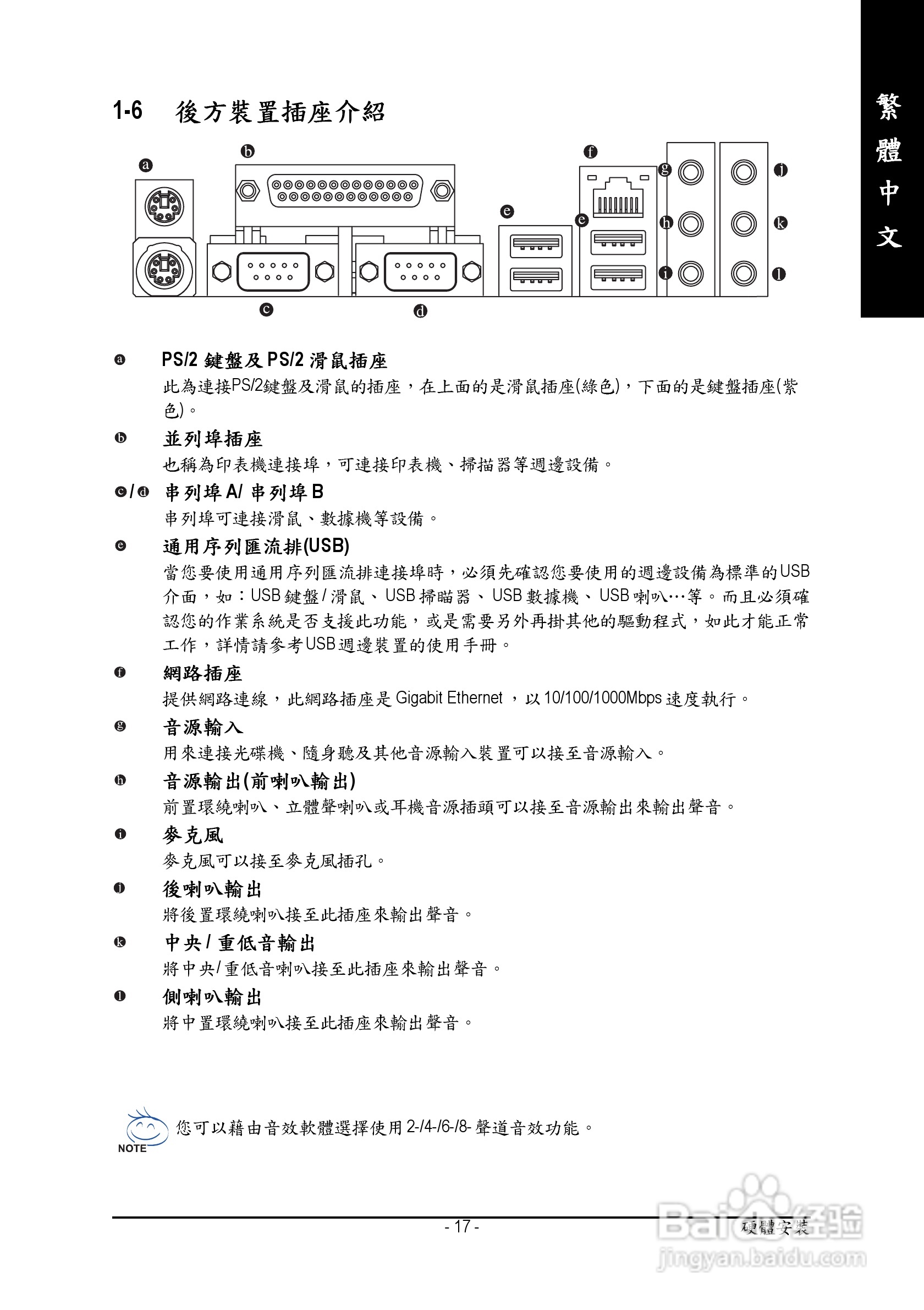 技嘉 GA-8I915P-D主板说明书:[2]