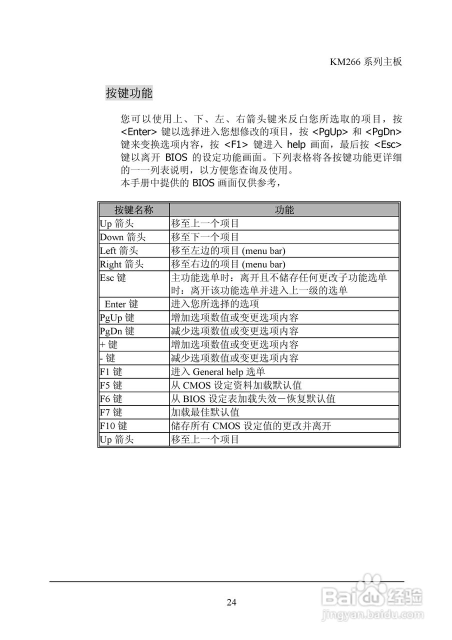 青云 KM266主板说明书:[3]