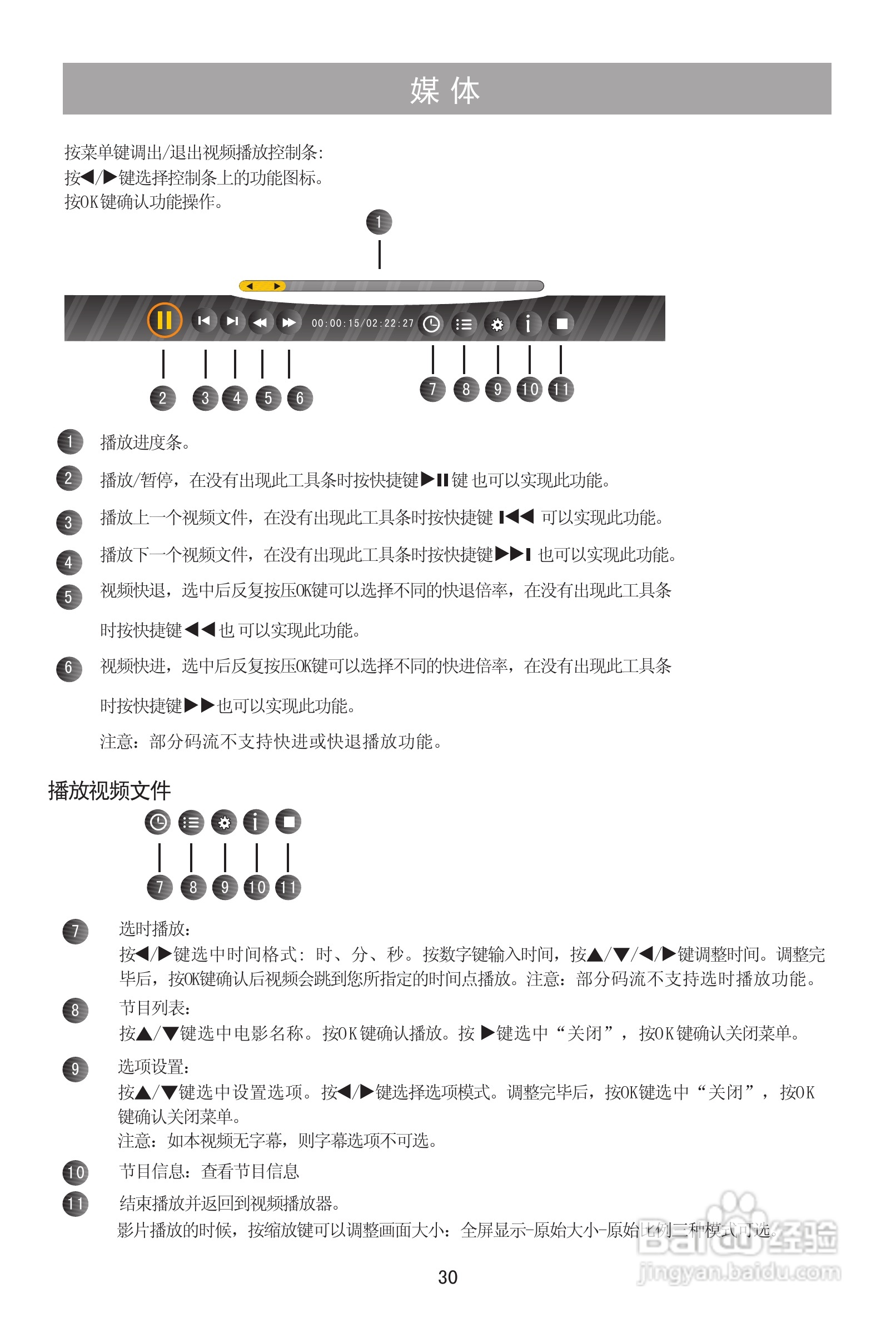 海信TLM32V78X3D液晶彩电使用说明书:[4]