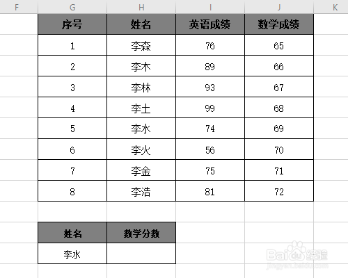 Excel表格offset函数使用方法