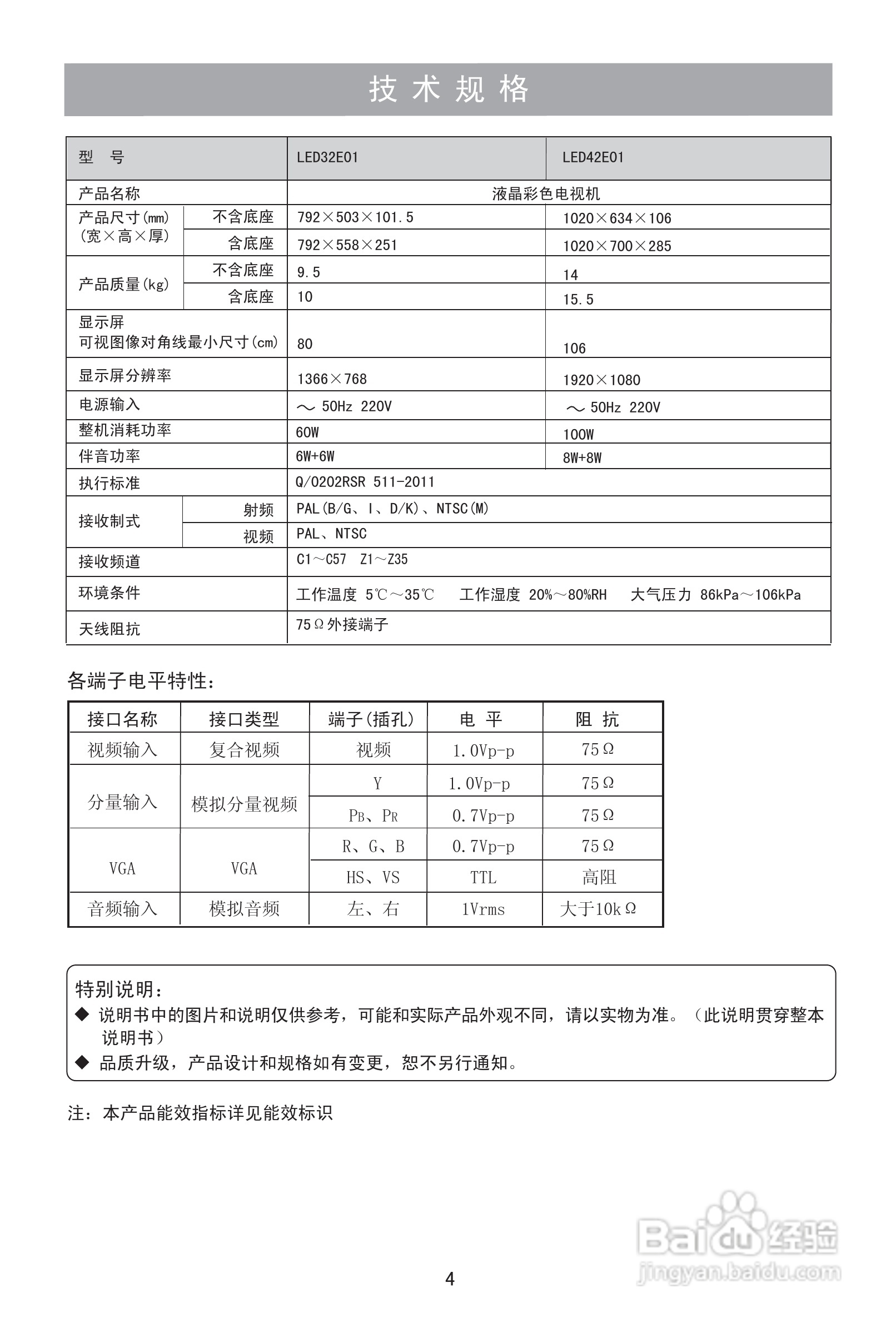 海信LED42E01液晶彩电使用说明书:[1]