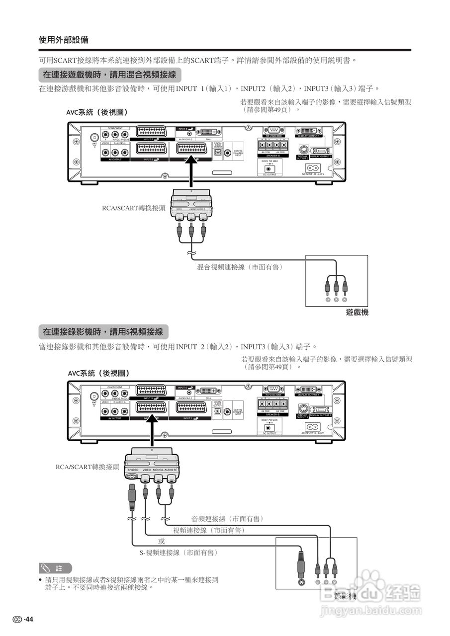 声宝LC-45G1H型液晶电视机说明书:[5]