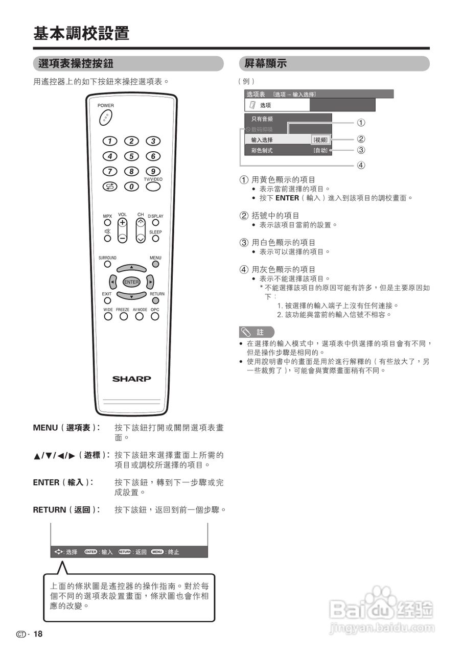 声宝LC-42P7H型液晶电视机说明书:[2]