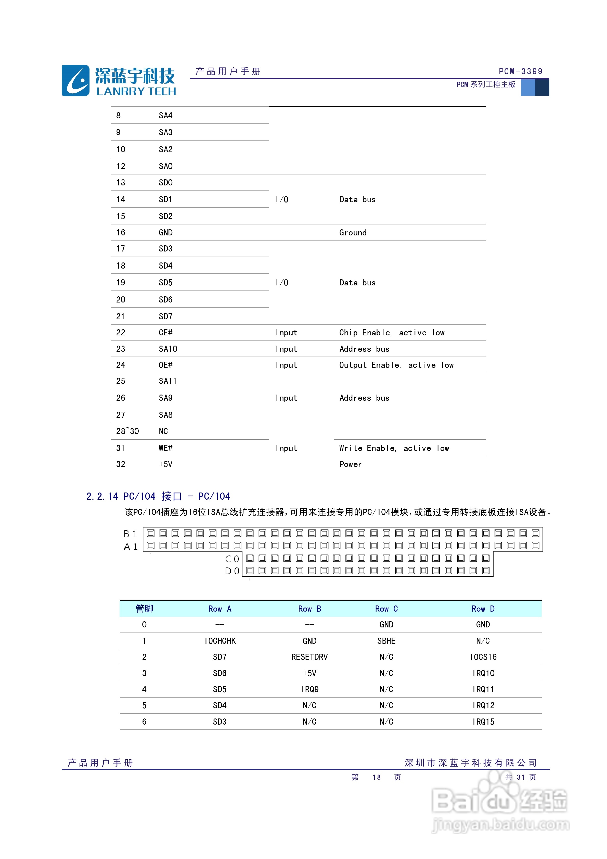 深蓝宇PCM-3399工业主板用户手册:[2]
