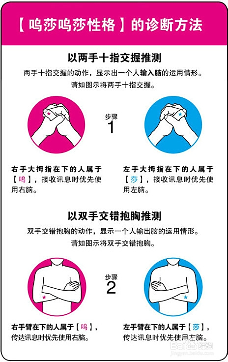 史上最准的心理测试是什么