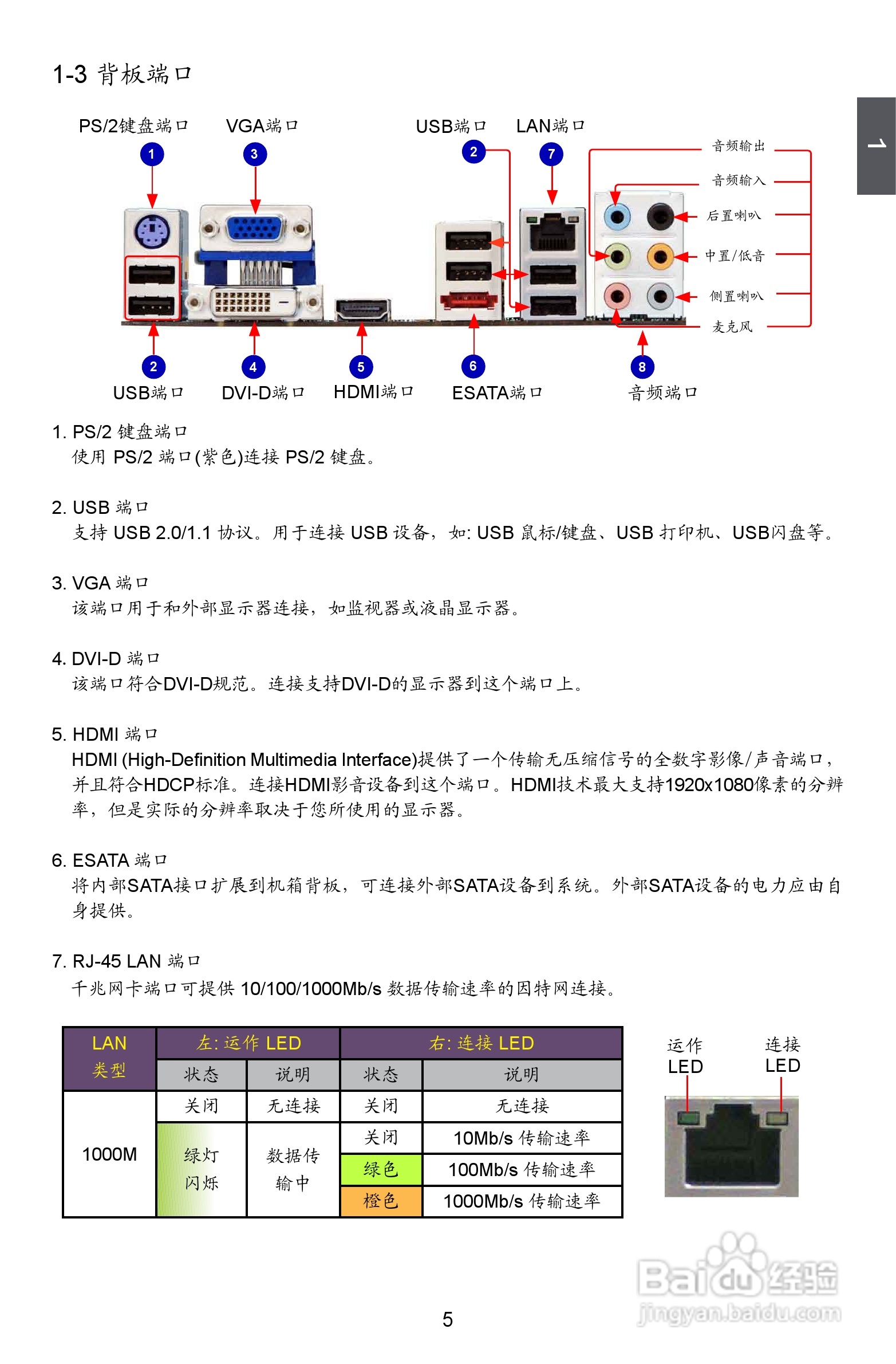 富士康A88GMX型主板说明书:[2]