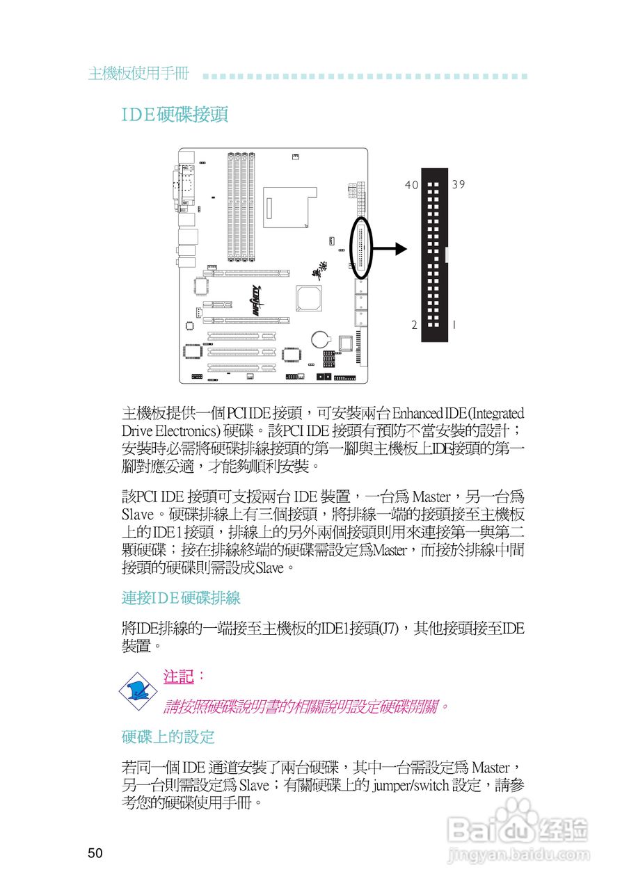 友通INF. NF550-M2型主板说明书:[5]