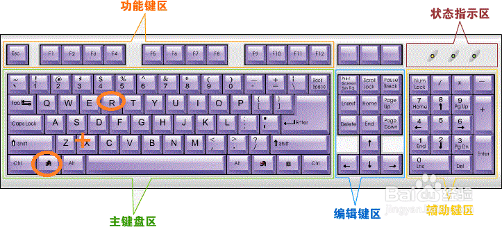 如何关闭电脑的自动更新？