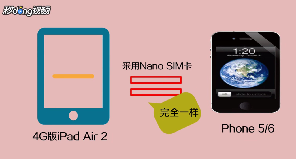 平板电脑wifi版和4g版怎么区别