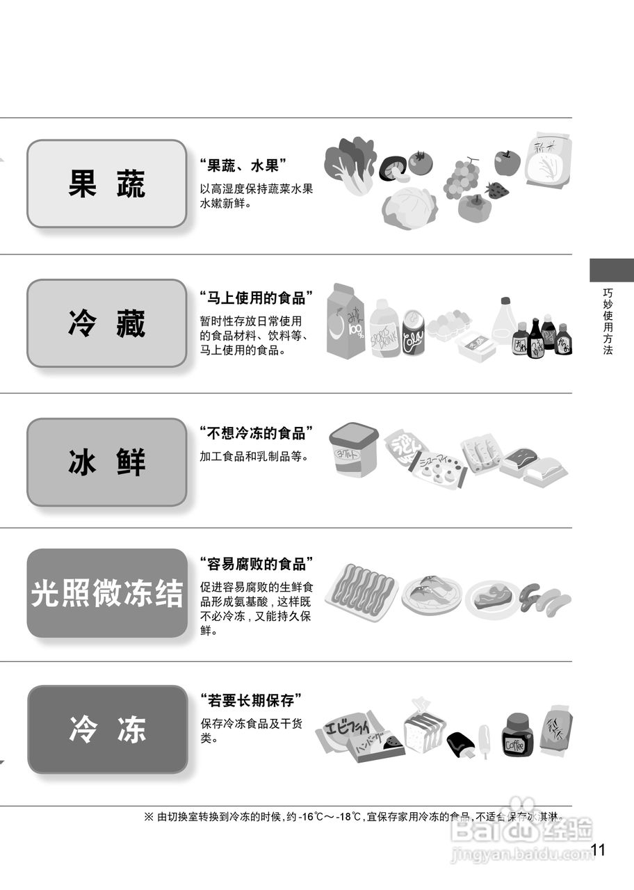 松下NR-F532TX电冰箱使用说明书:[2]