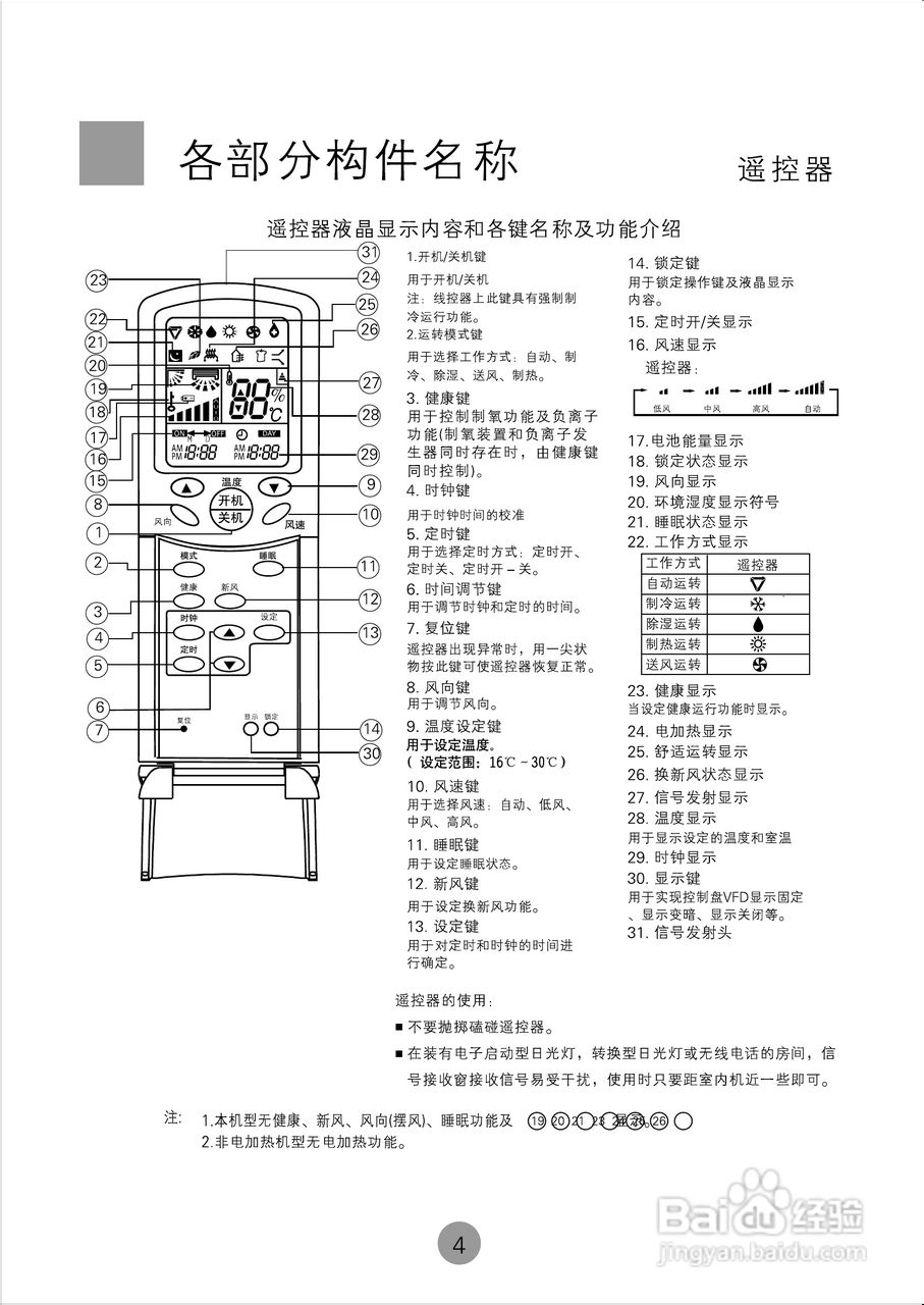 海尔KMR(d)-140E/(H)空调使用说明书:[1]