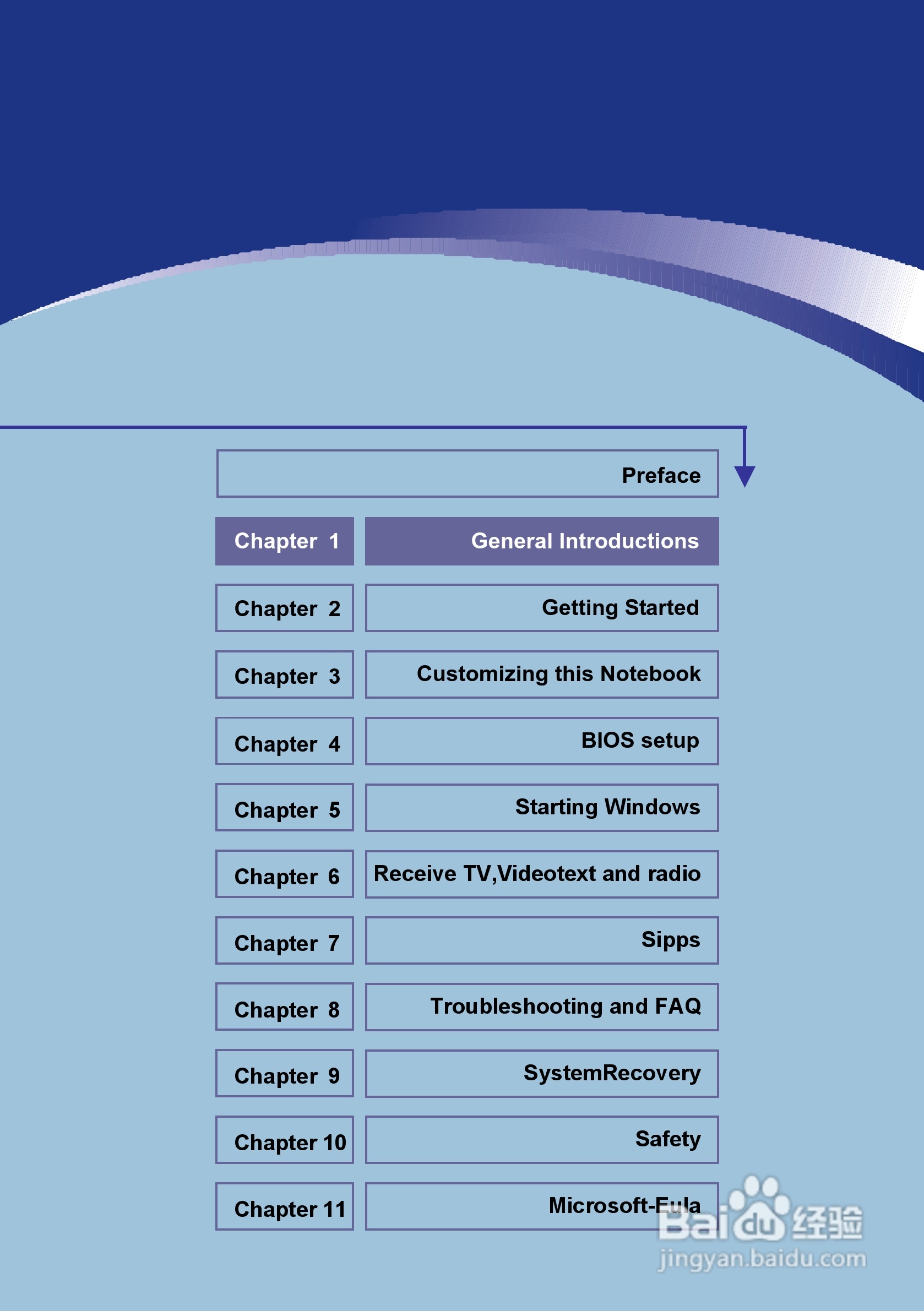 Targa Traveller 856W笔记本电脑说明书:[3]