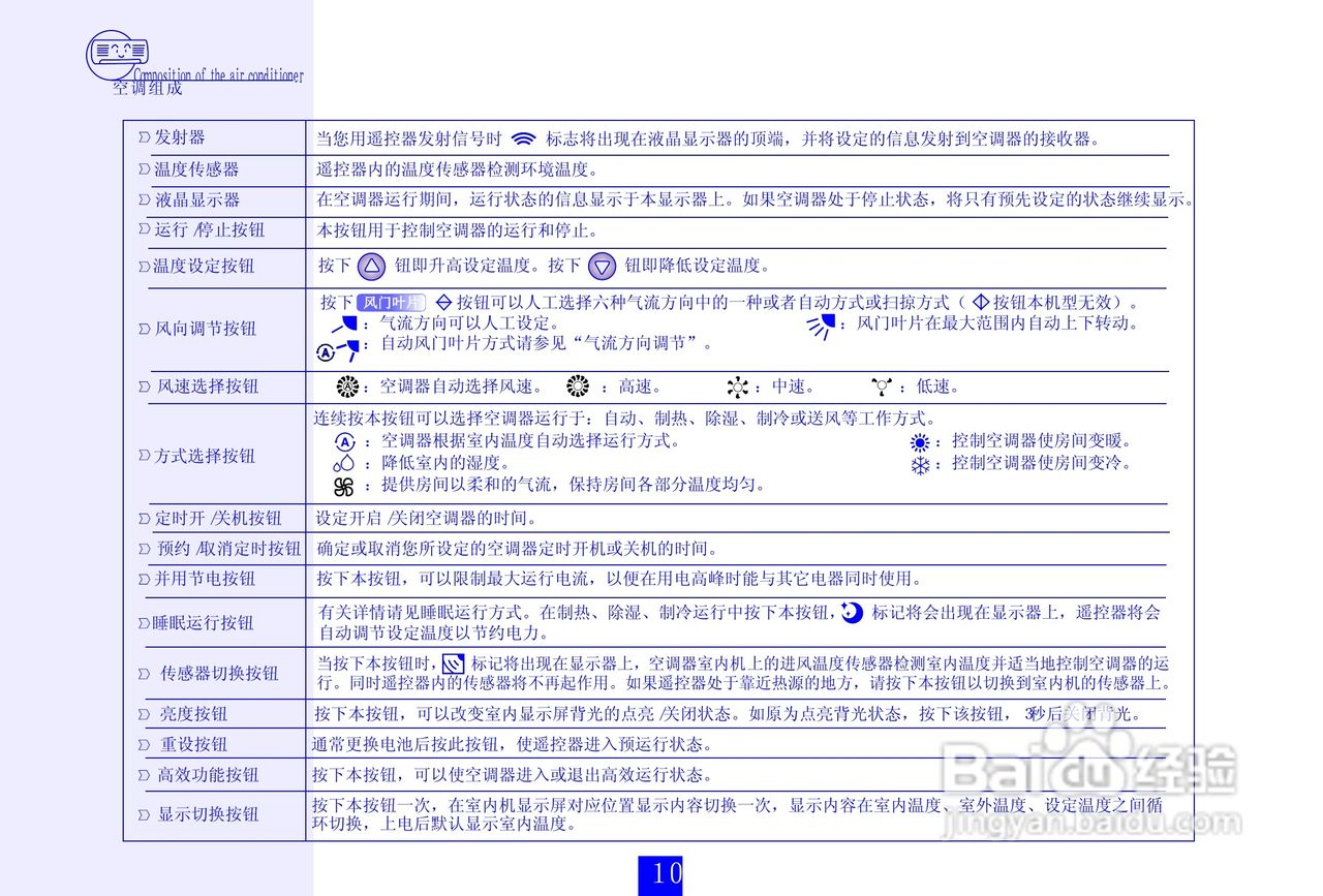 海信分体热泵型挂壁式变频房间空调器KFR-28GW/97FZBpC:[1]