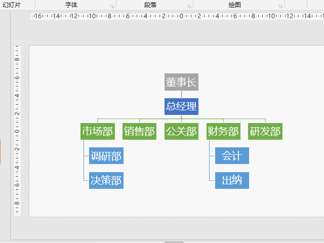ppt\word\wps组织结构图怎么删除一个