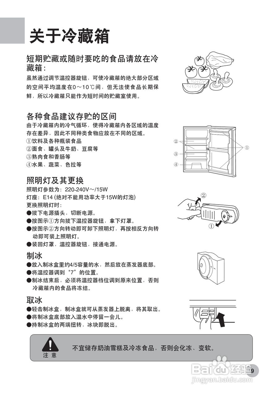 海尔冰箱bc