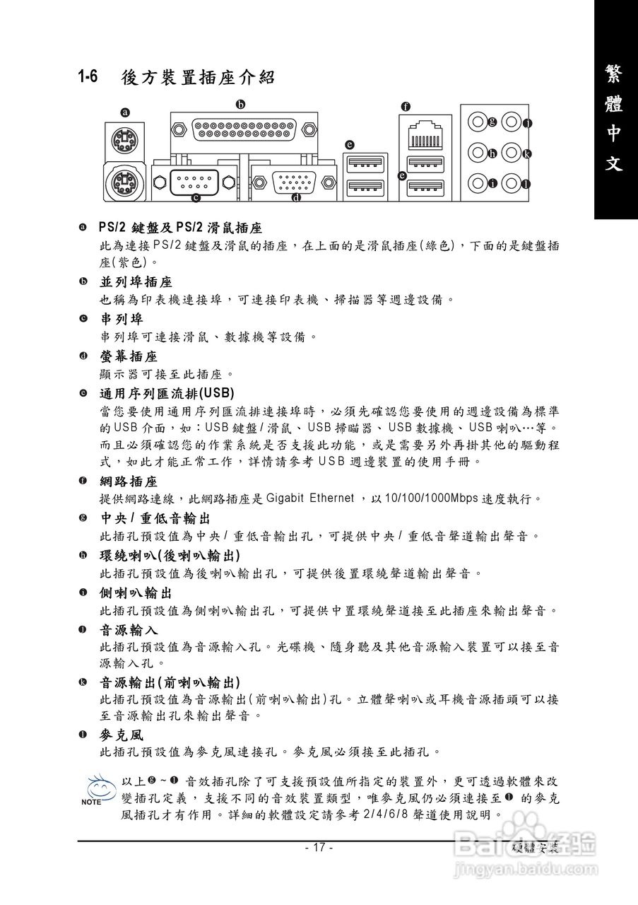 技嘉GA-945G-DS3 (rev. 2.0)型主板说明书:[2]
