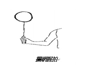 短时间内提高羽毛球艺的方法