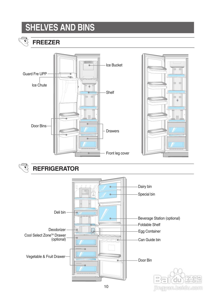 三星RSE8KPPS电冰箱使用说明书:[2]