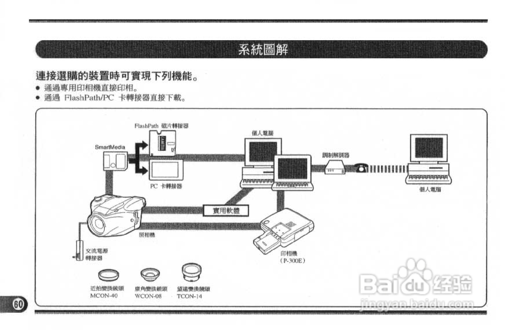 Olympus奥林巴斯C-1400L数码相机说明书:[6]