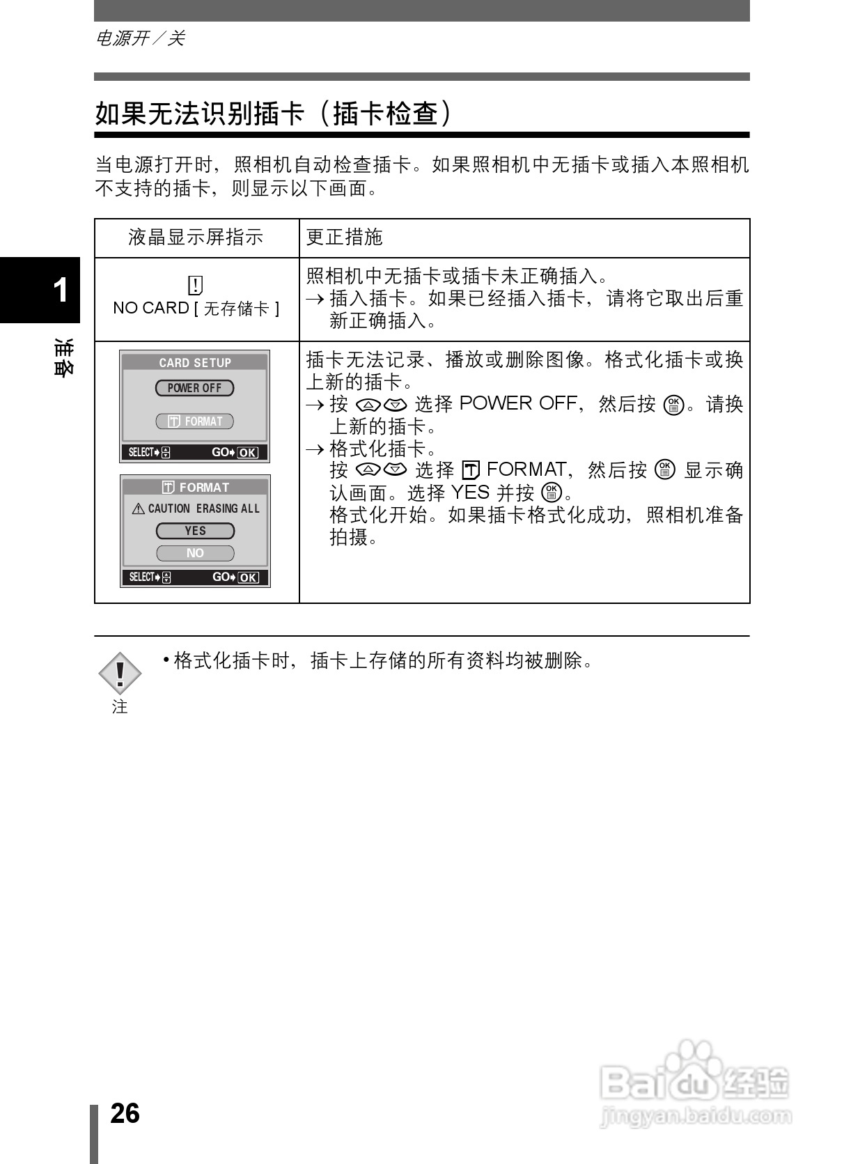 Olympus奥林巴斯C-5000数码相机说明书:[3]