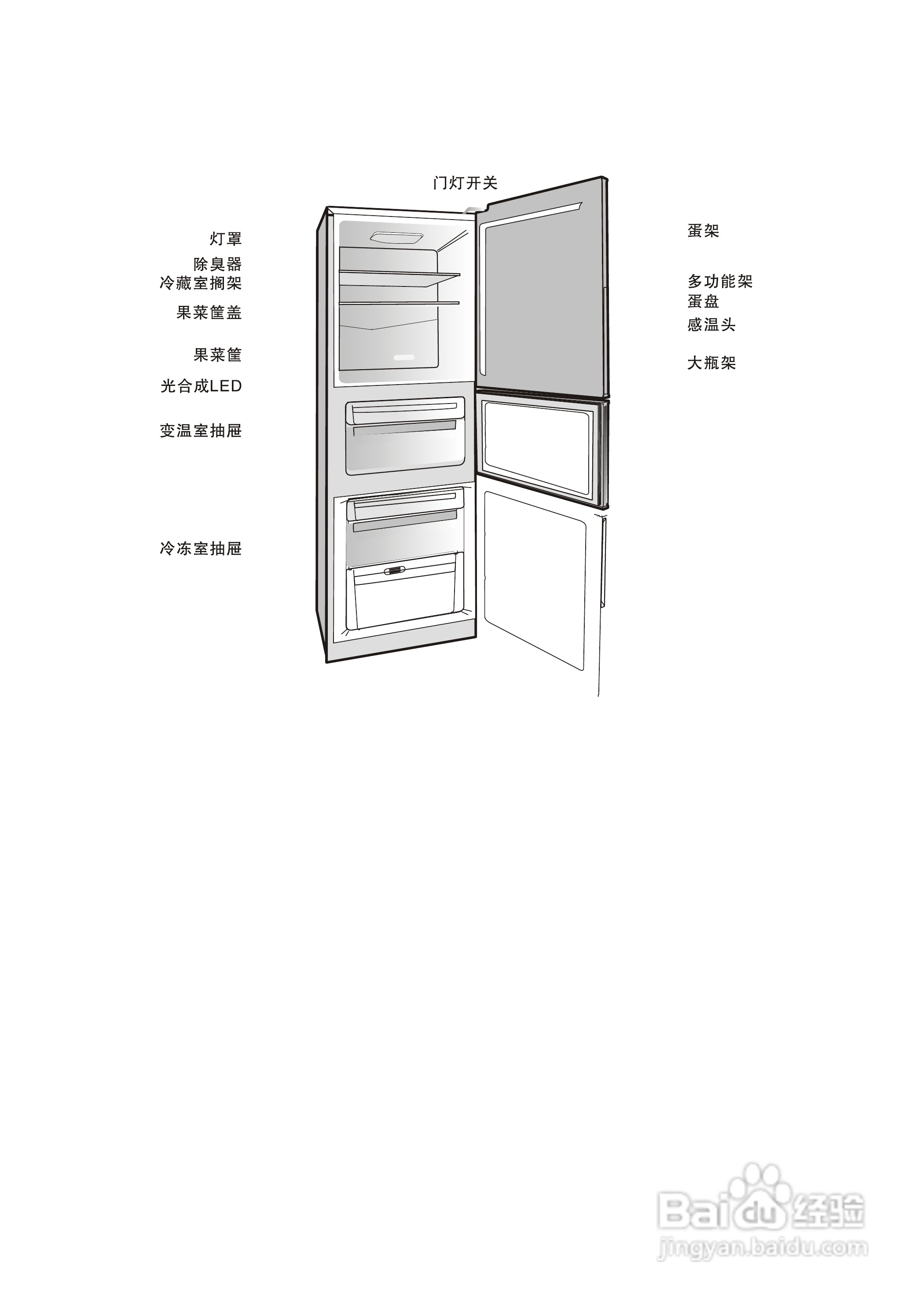 三星BCD-220MMV电冰箱使用说明书:[2]