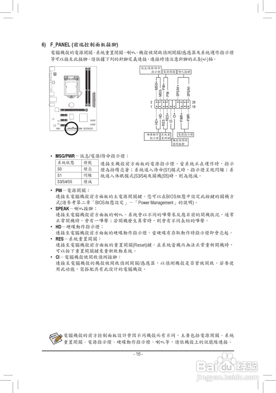 技嘉GA-H61MA-D2V主板使用手册:[2]
