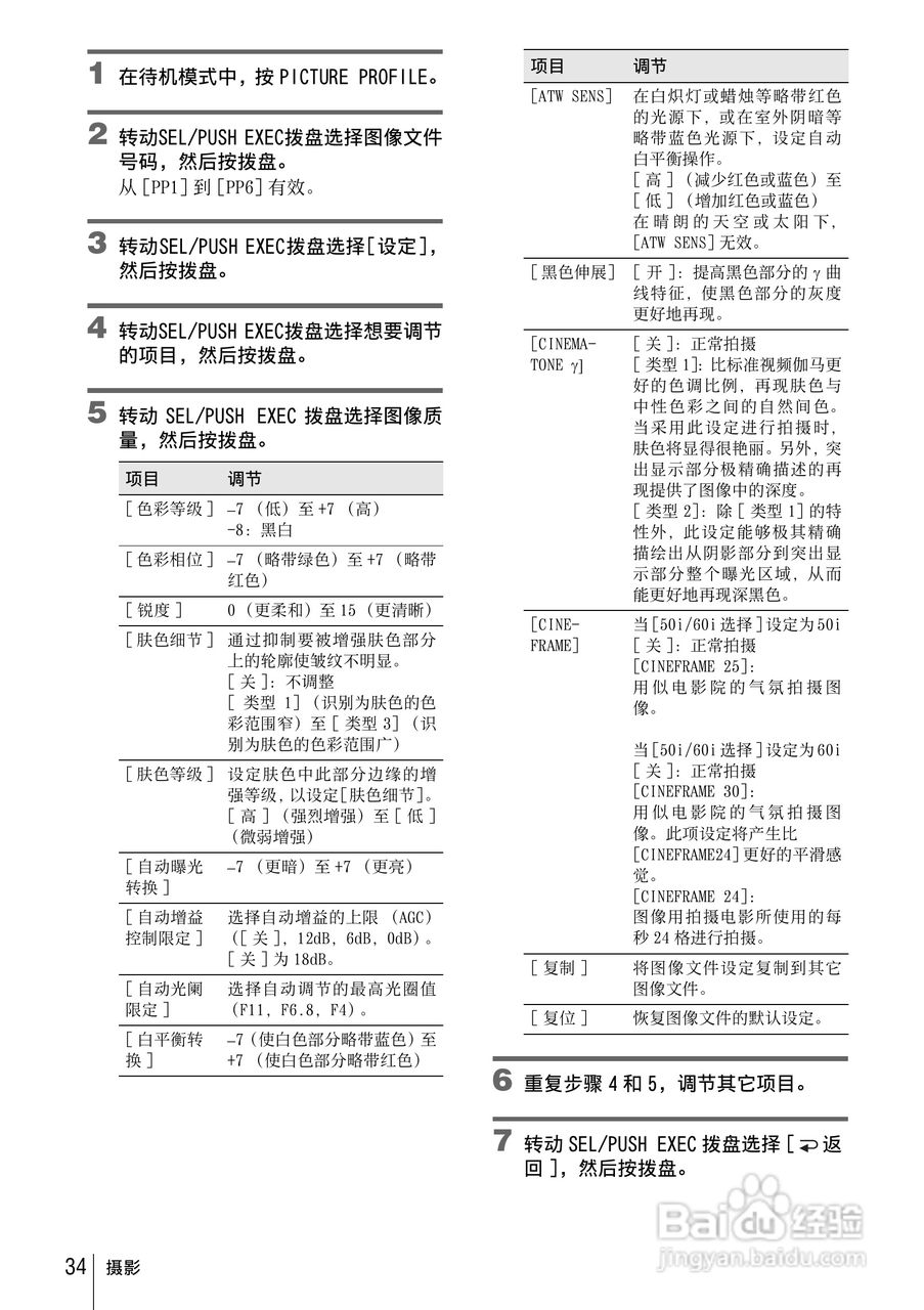 索尼HVR-Z1C数字摄录一体机使用说明书:[4]