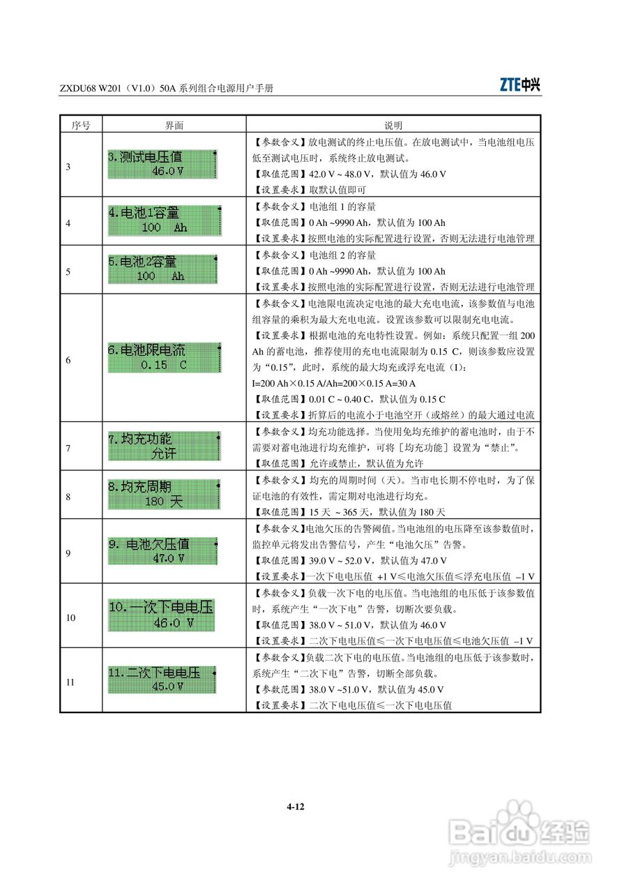 ZXDU68 W201(V1.0)50A系列组合电源用户手册:[5]