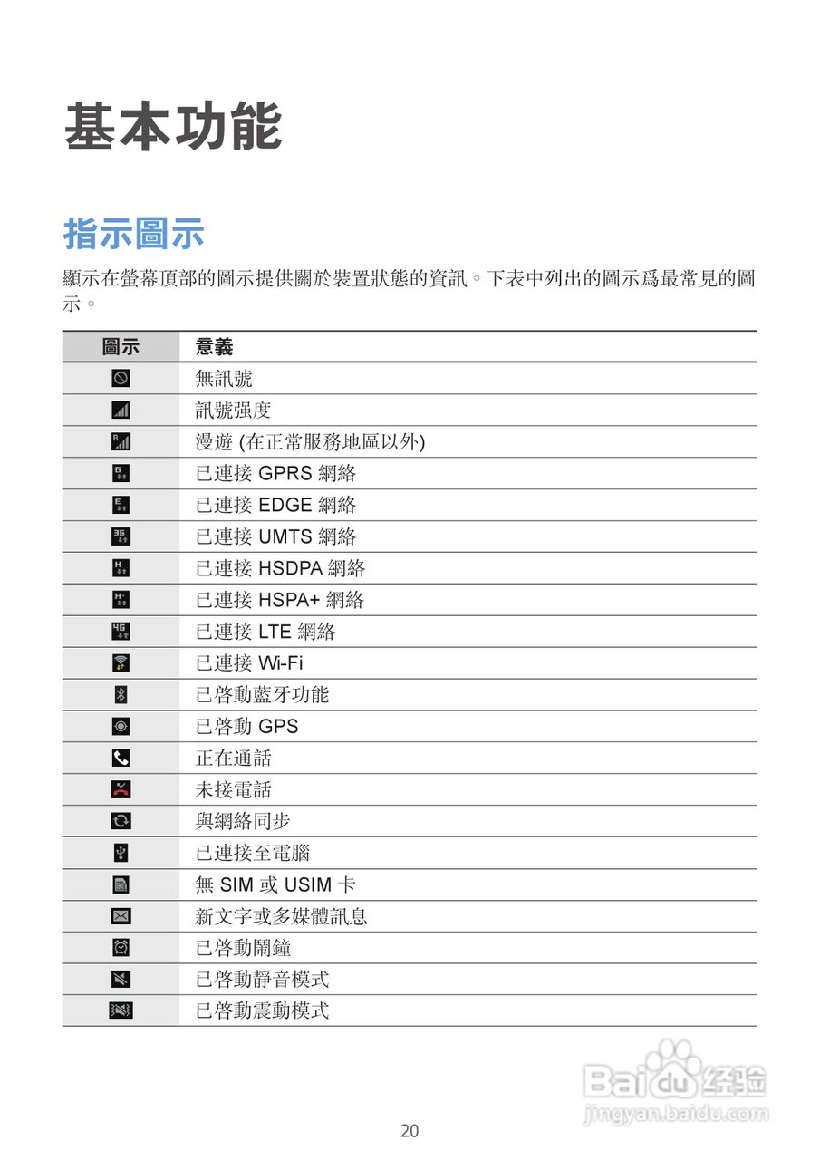 三星GT-I8730手机说明书:[2]