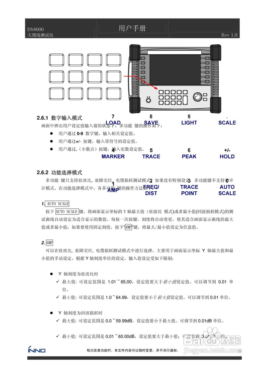 DS8000天馈线测试仪说明书:[3]