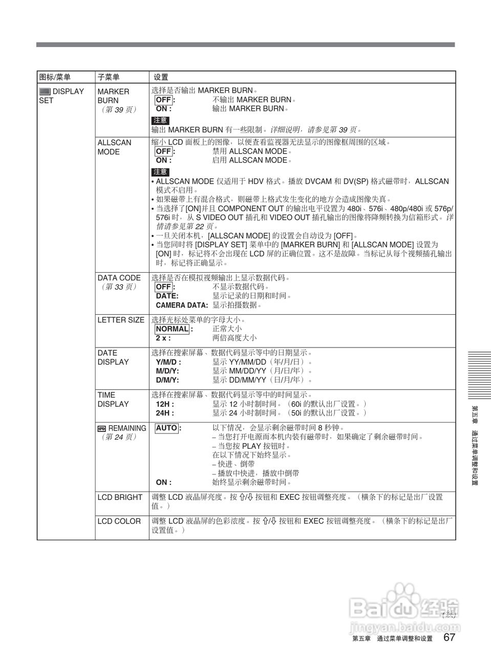 HVR-M25C 高清晰度数字磁带录像机操作手册:[7]