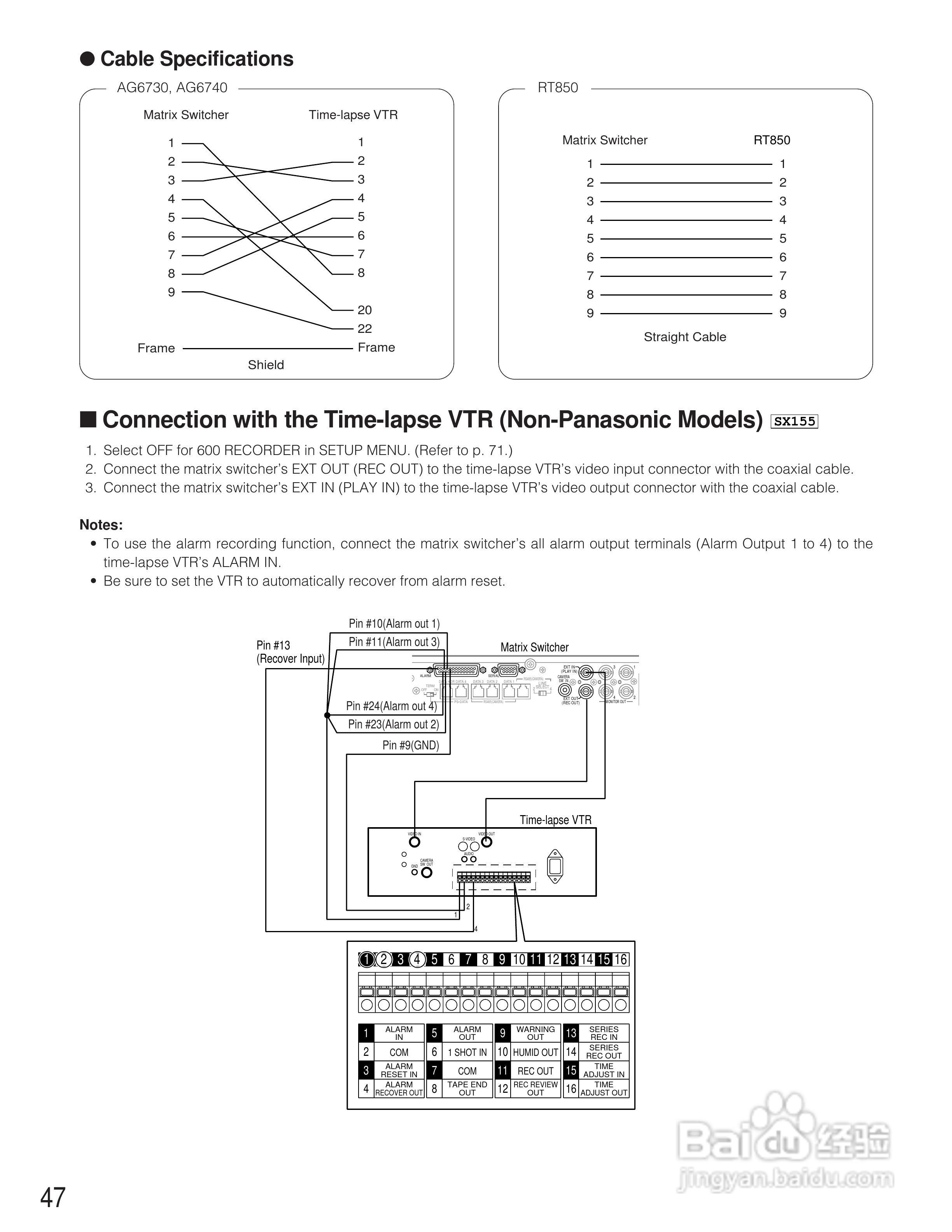 松下WJ-SX150A矩阵切换器使用说明书:[5]