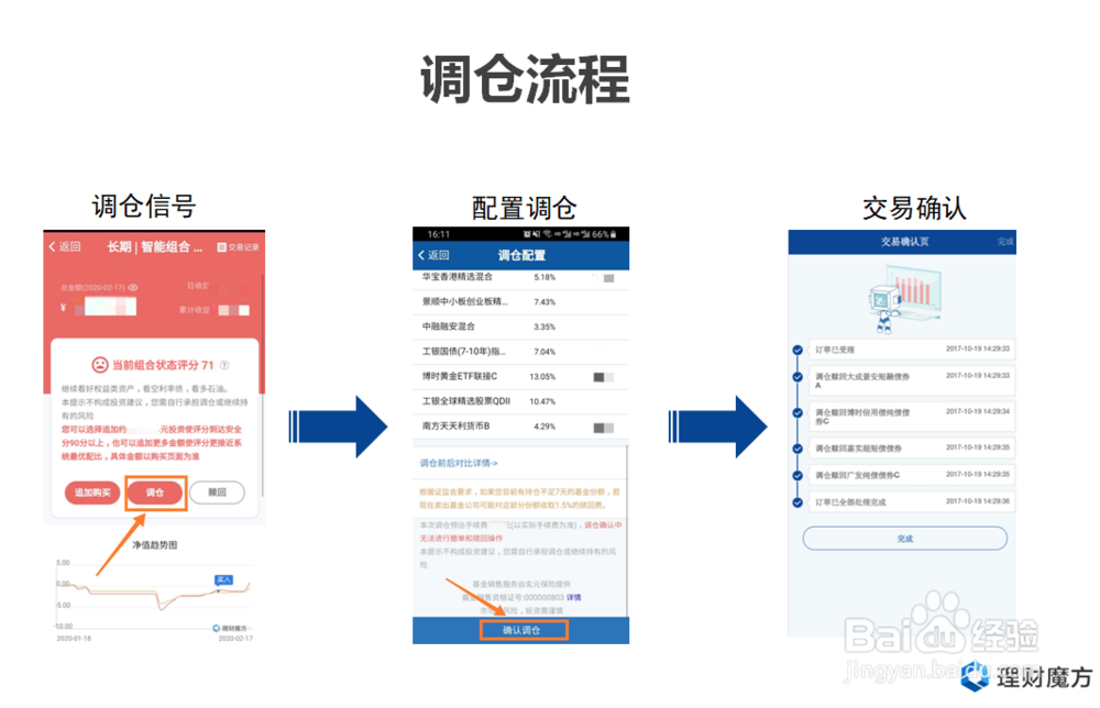 理财魔方APP操作指南