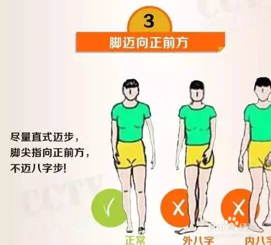 不伤膝盖的走步方法