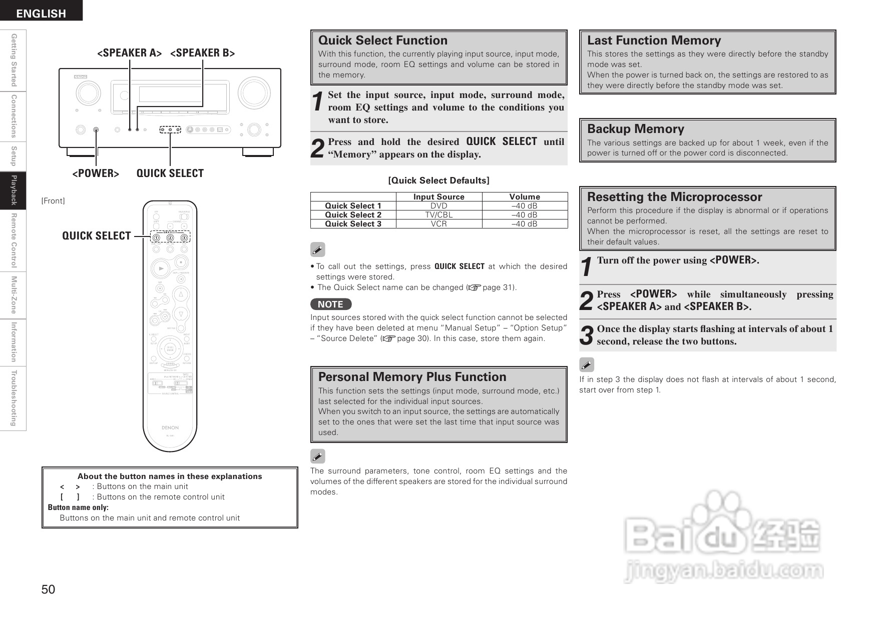DENON AVR-2308音箱功放用户手册:[3]