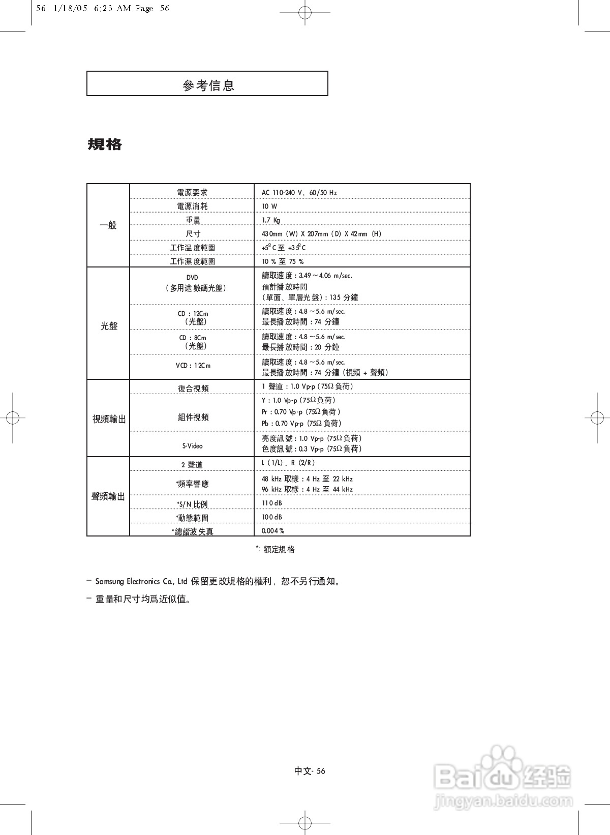 三星DVD-P250K DVD播放机使用说明书:[3]