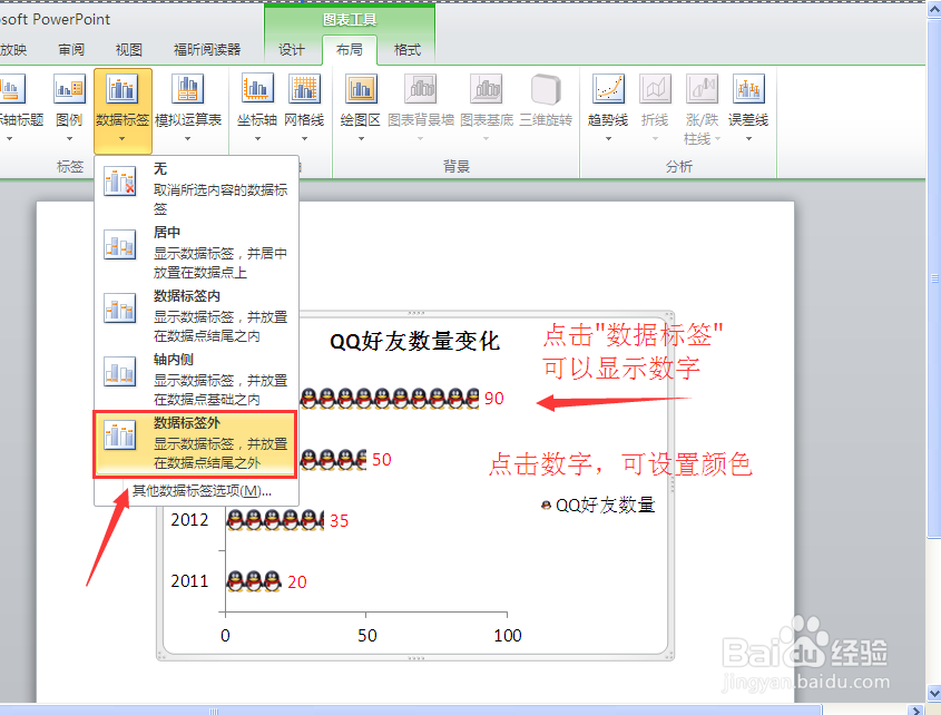 PPT图表的插入及图表图案填充效果的制作