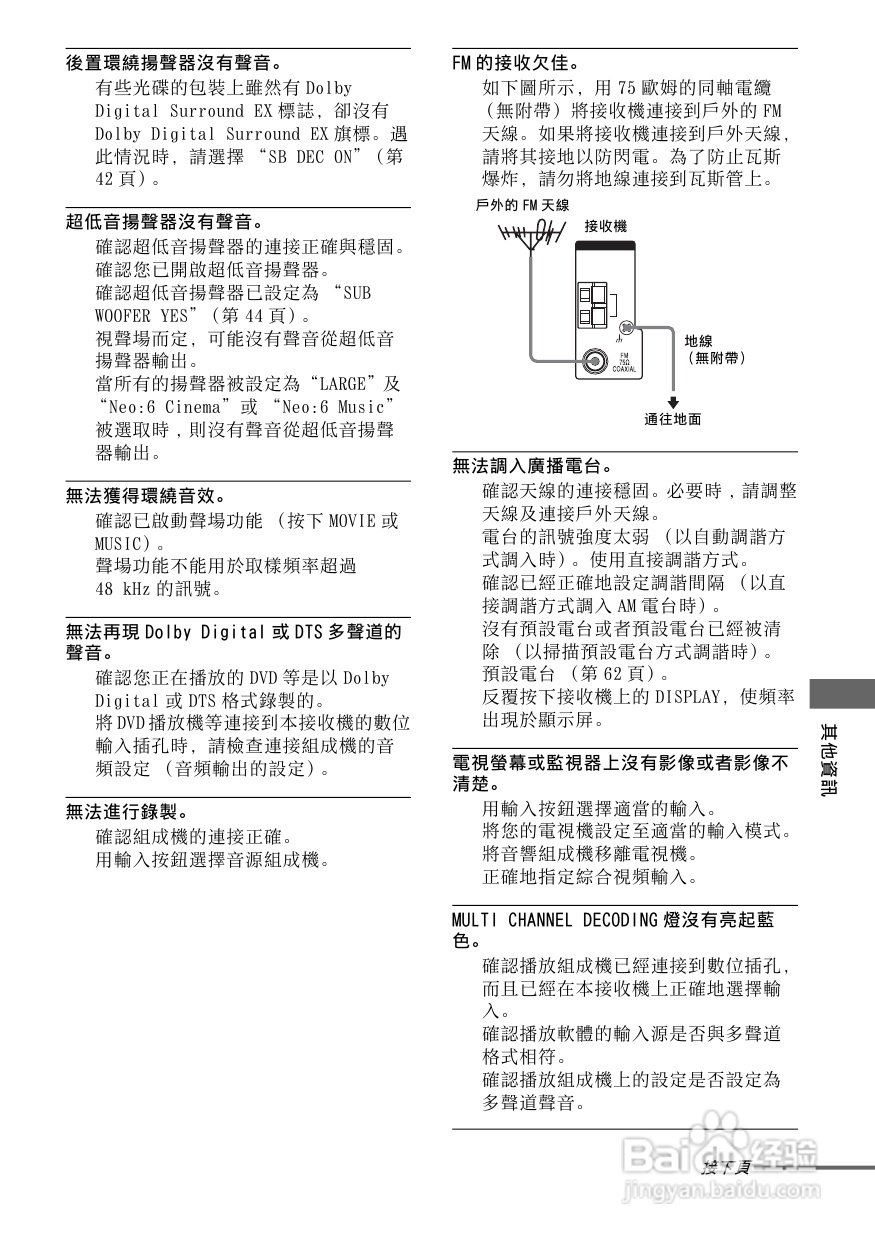 SONY STR-DG800功放使用说明书:[5]