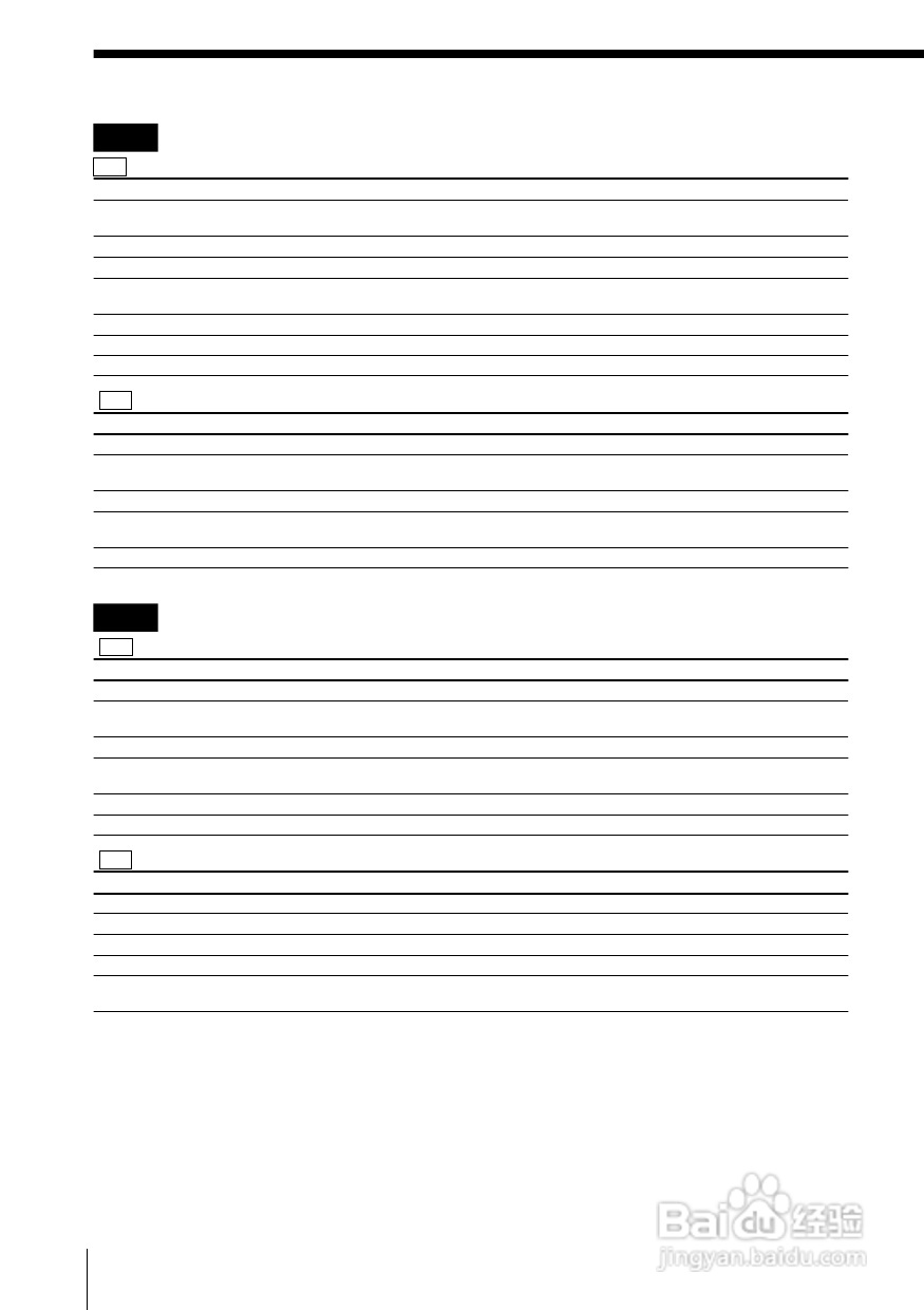 SONY WX-7000MD汽车音响主机说明书:[4]