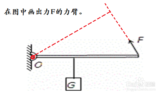 杠杆力臂作图步骤