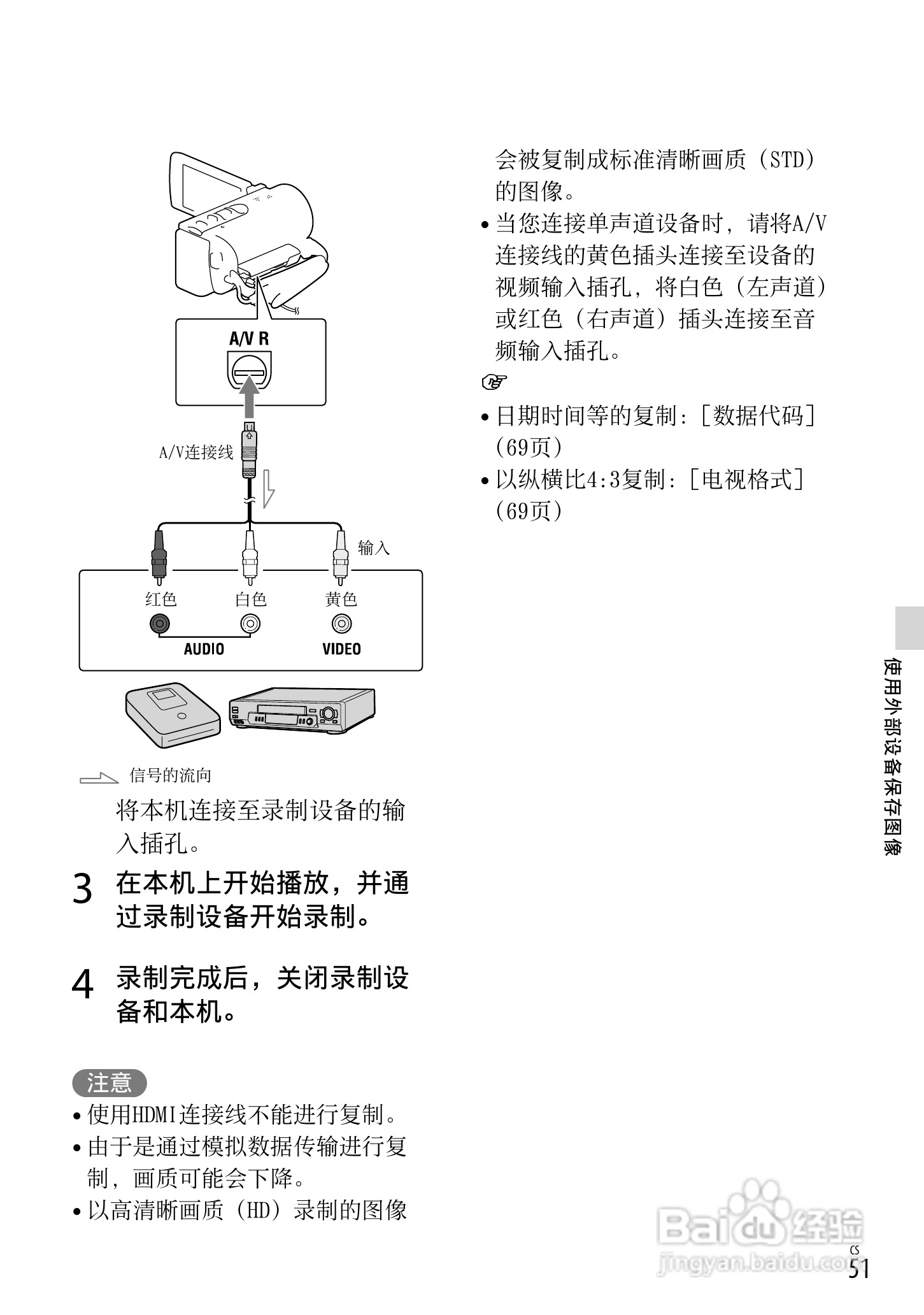 索尼HDR-CX190E数码摄相机使用说明书:[6]