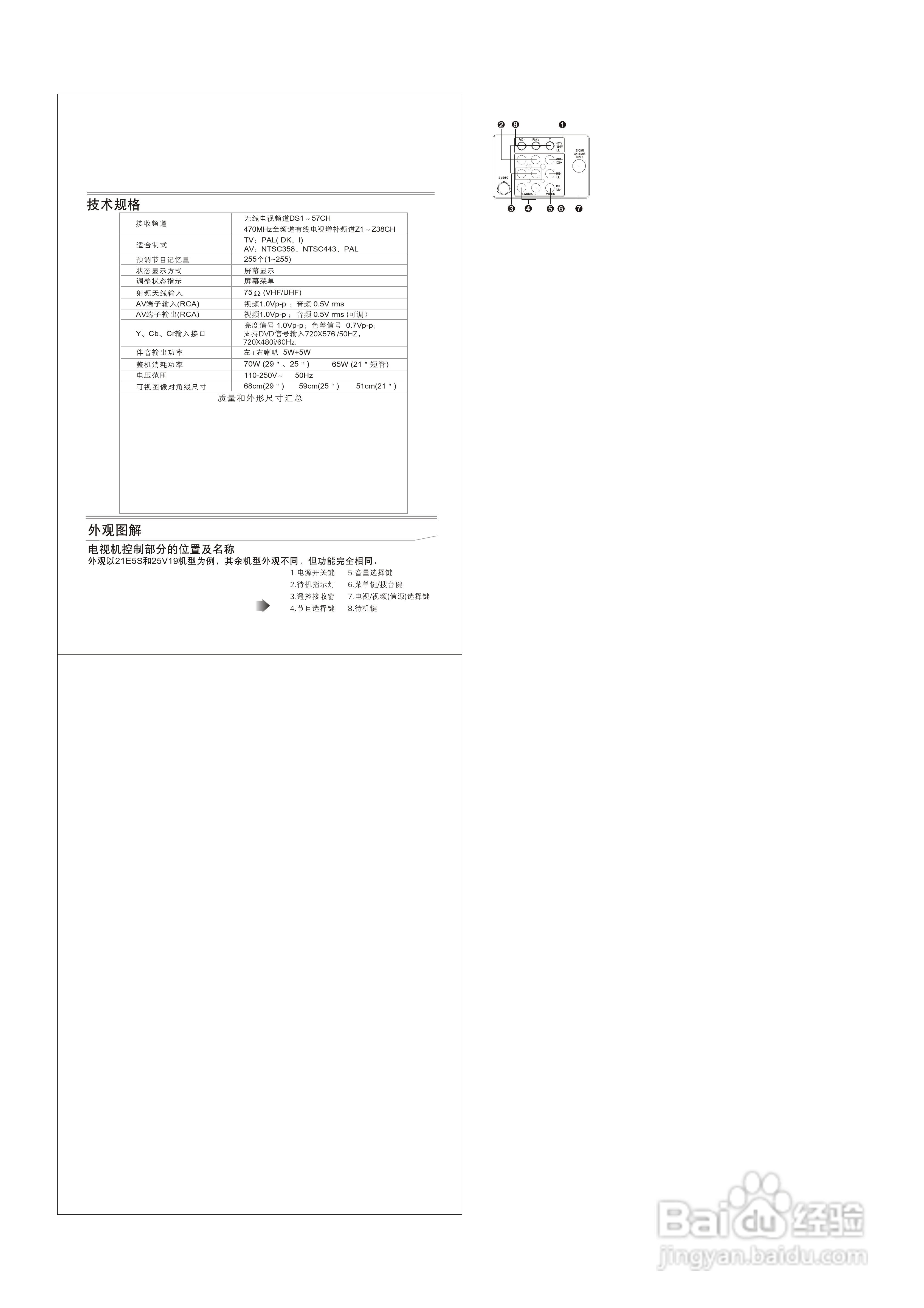乐华21E5S彩电使用说明书