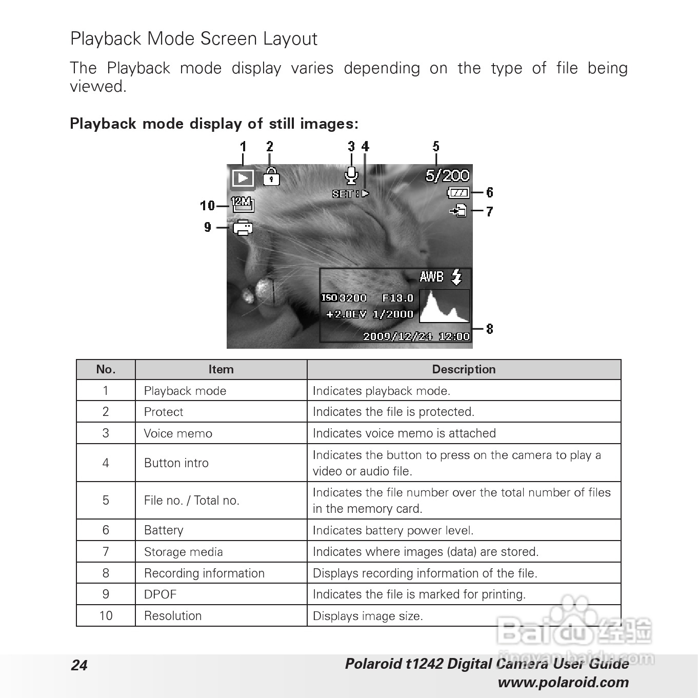 宝丽来Polaroid t1242数码相机使用说明书:[3]