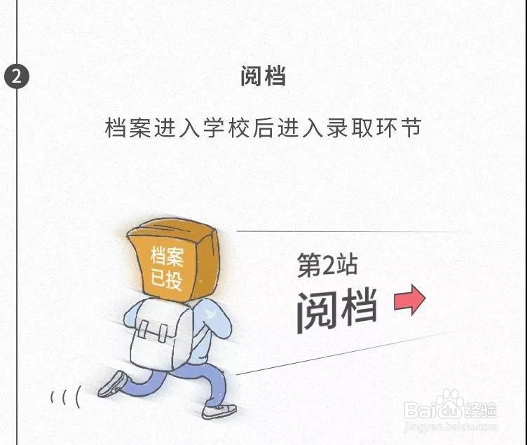 高考录取具体流程是哪些？