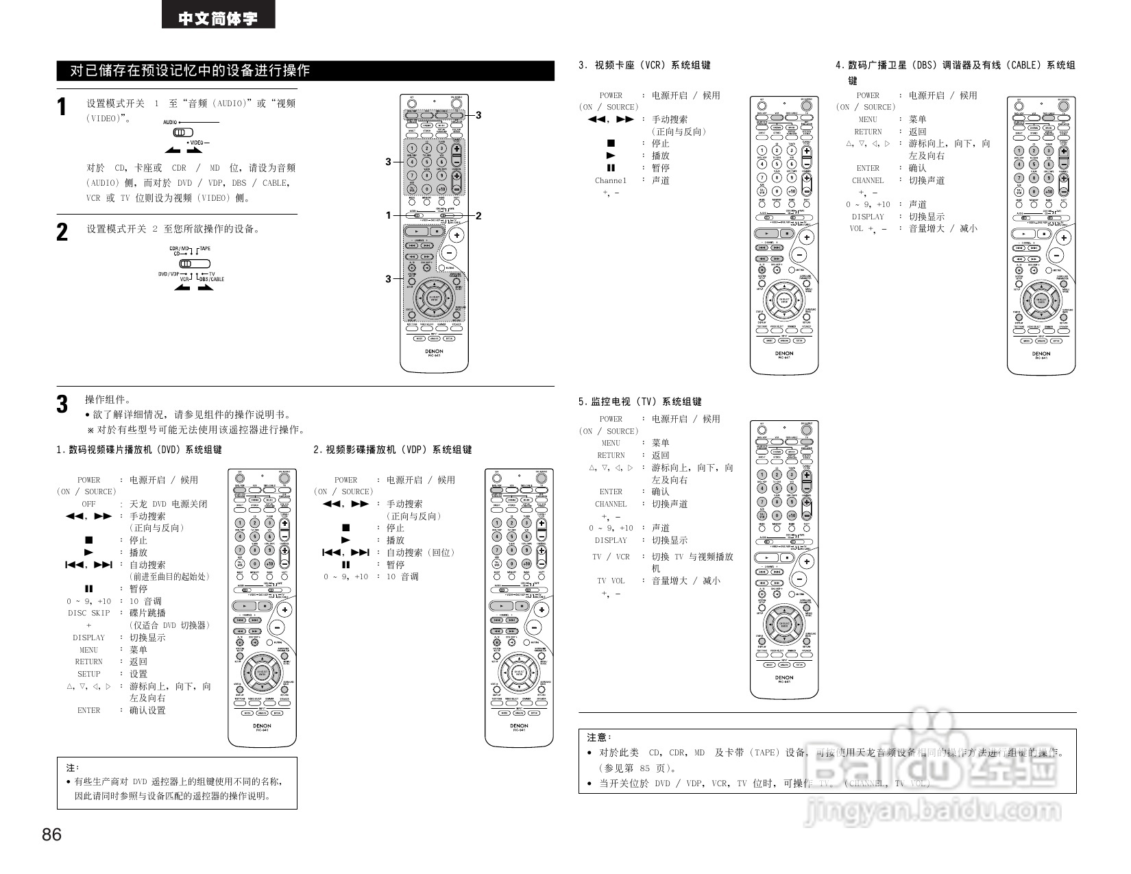 DENON AVR-1604收音环绕扩音操作说明书:[5]